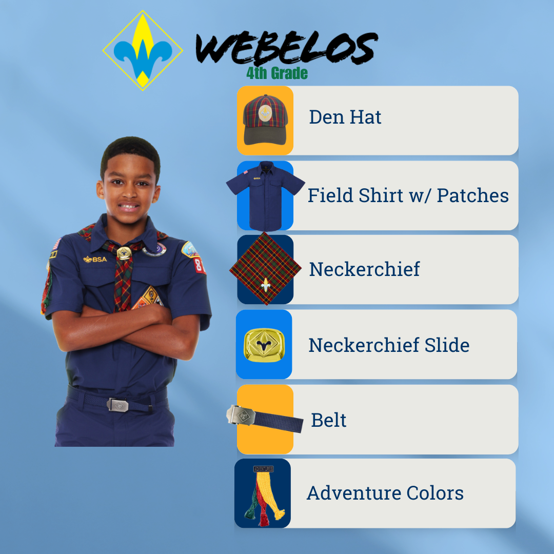 Webelos Uniform Chart