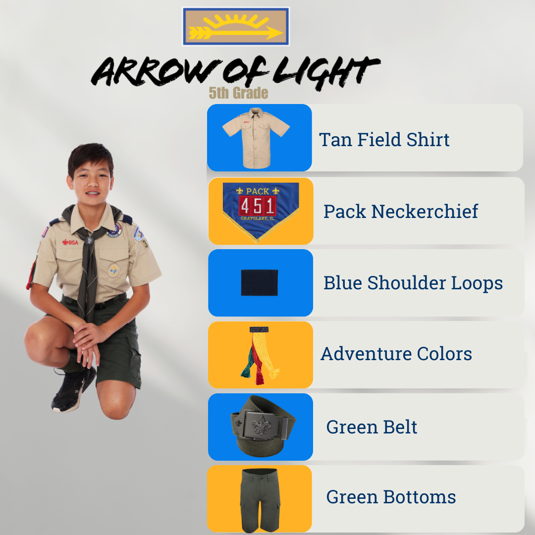 Arrow of Light Uniform Chart