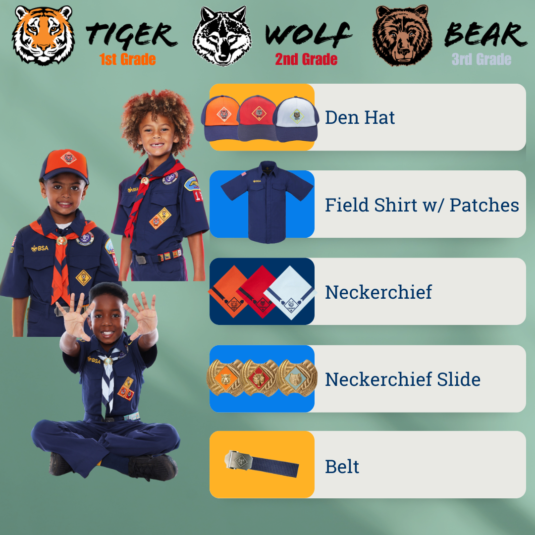 Tiger, Wolf, Bear Cub Scout Uniform Chart
